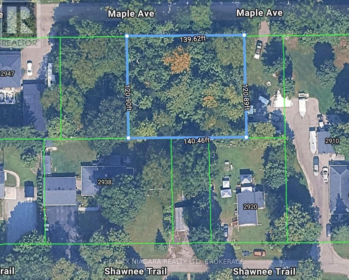Primary Property View
