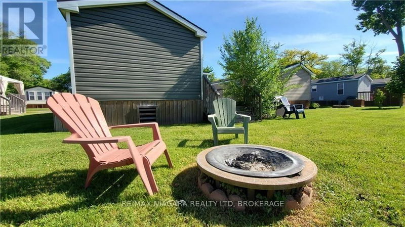 Tertiary Property View