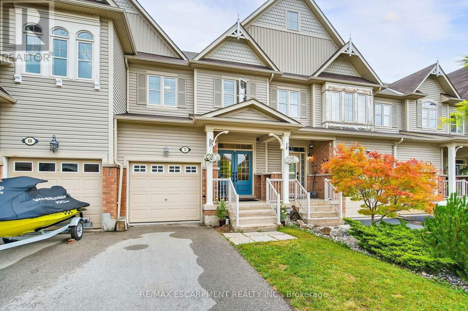 Primary Property View