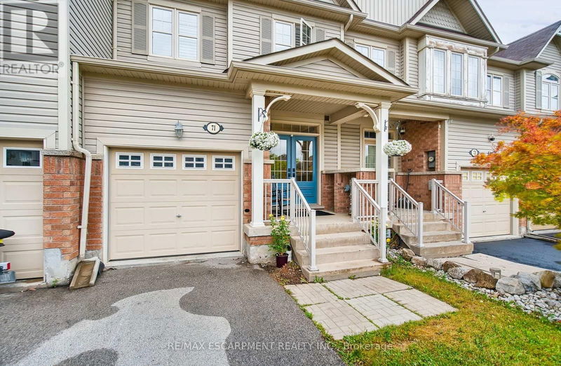 Secondary Property View