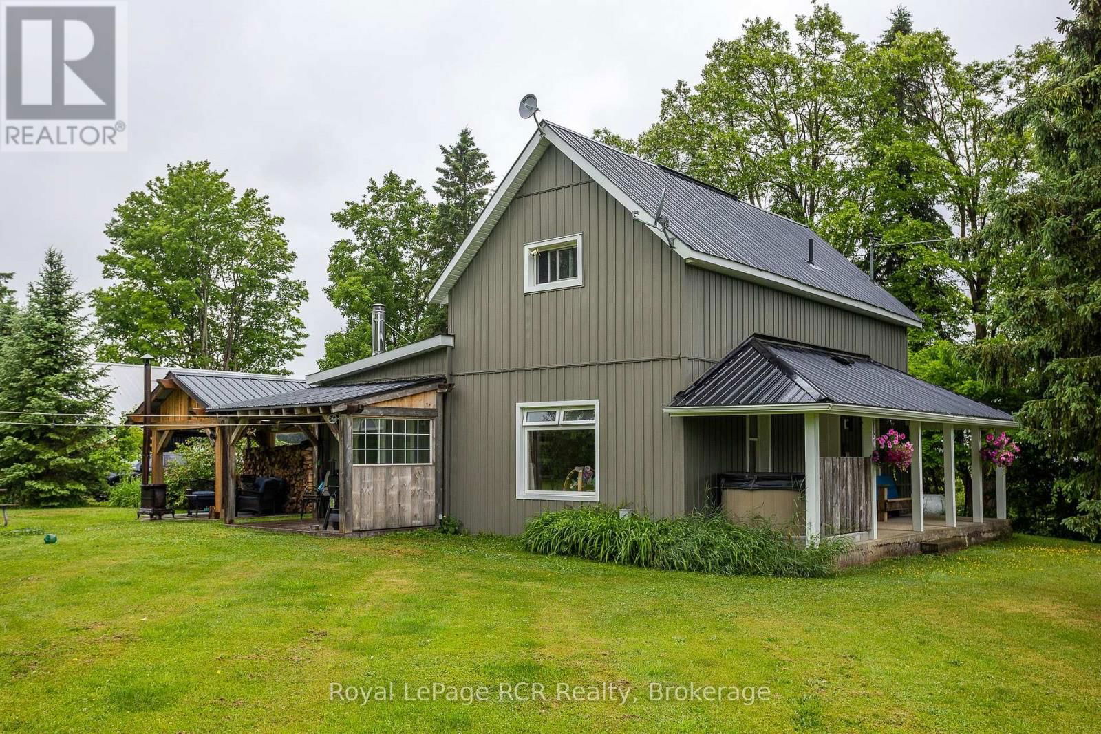 Primary Property View