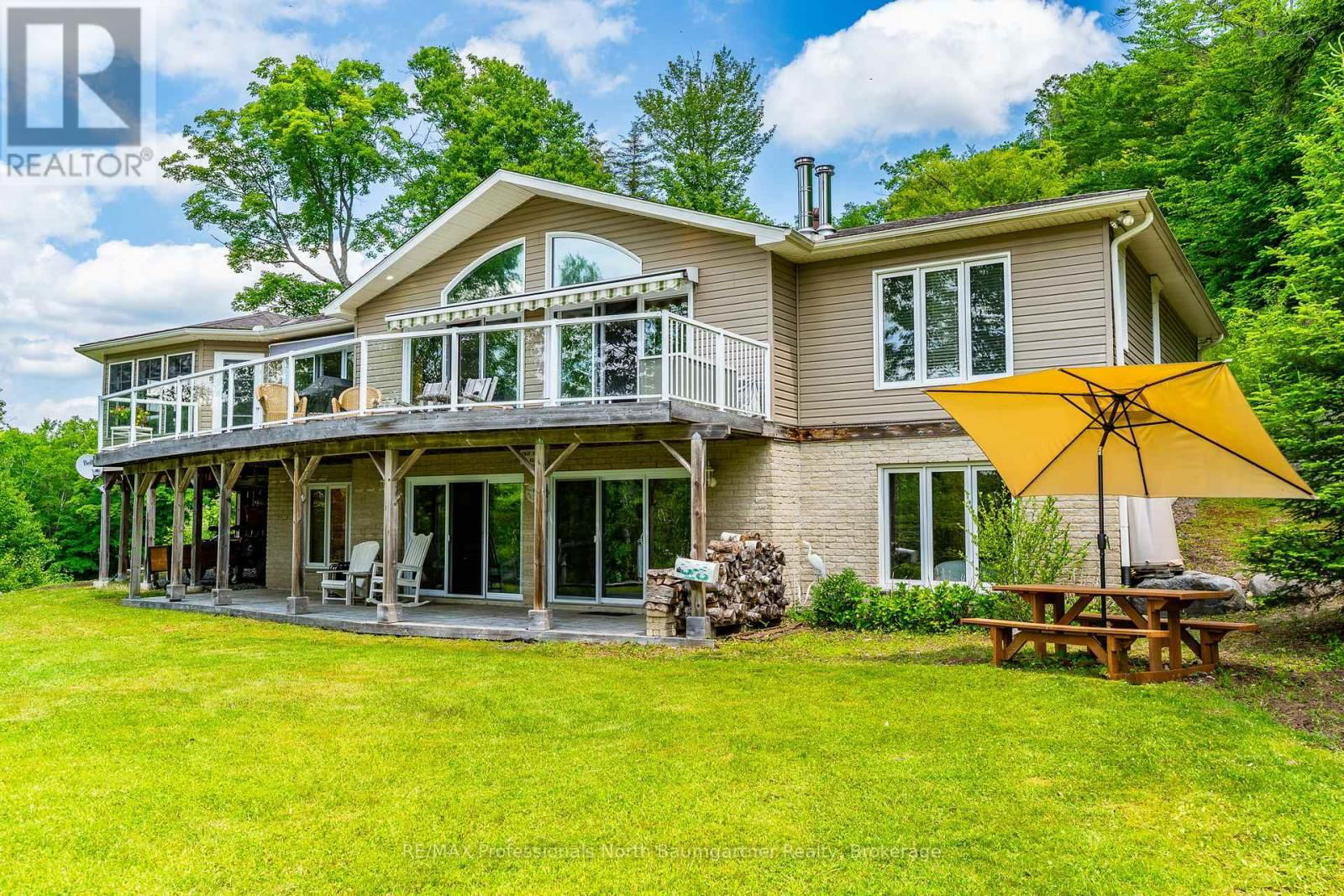 Primary Property View