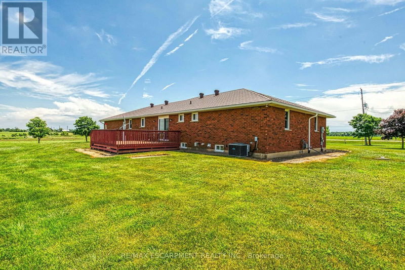 Tertiary Property View