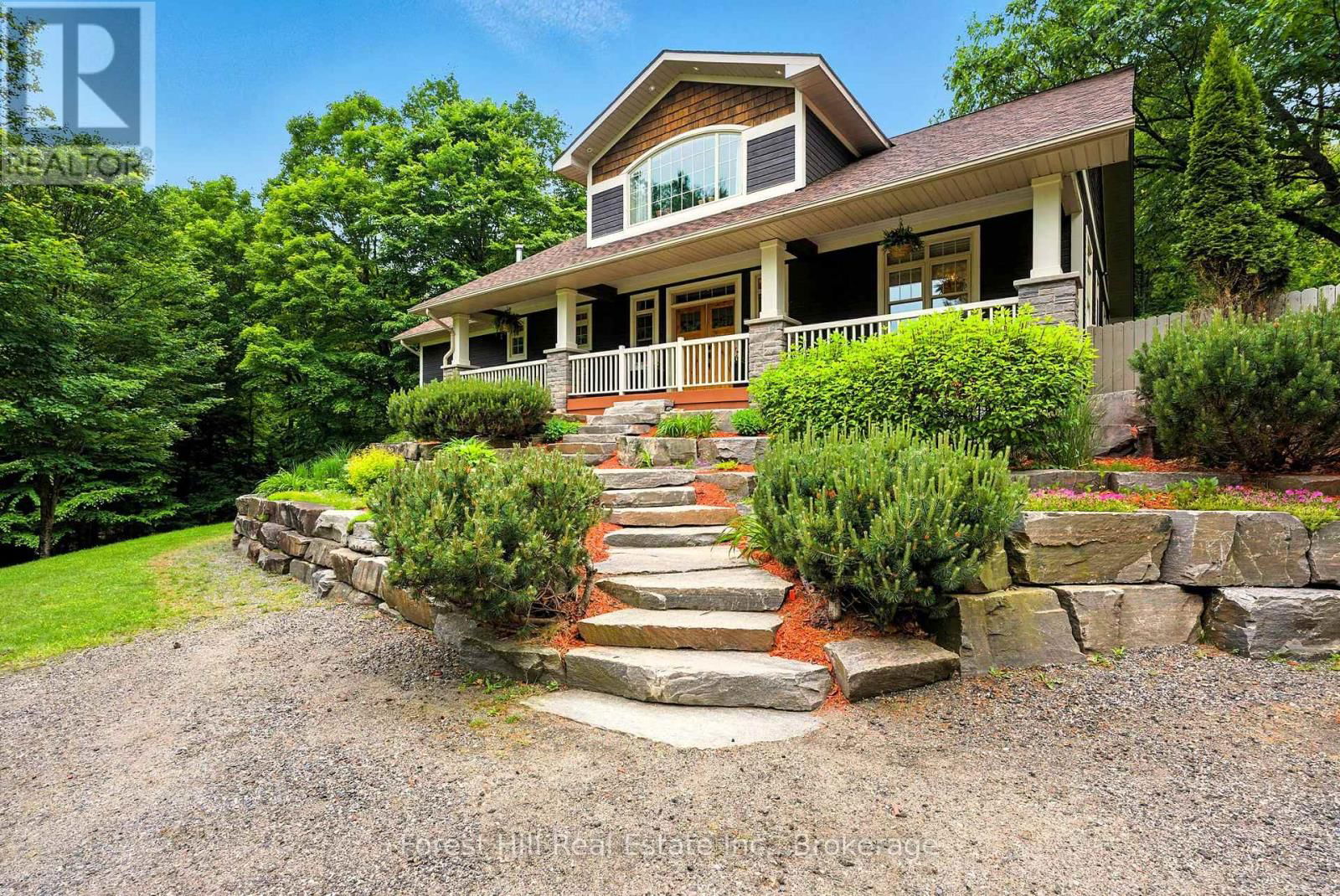Primary Property View