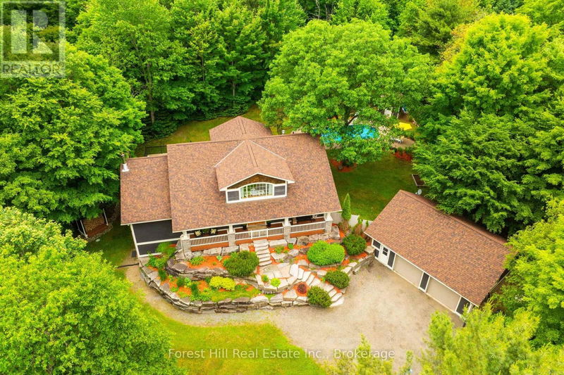 Tertiary Property View