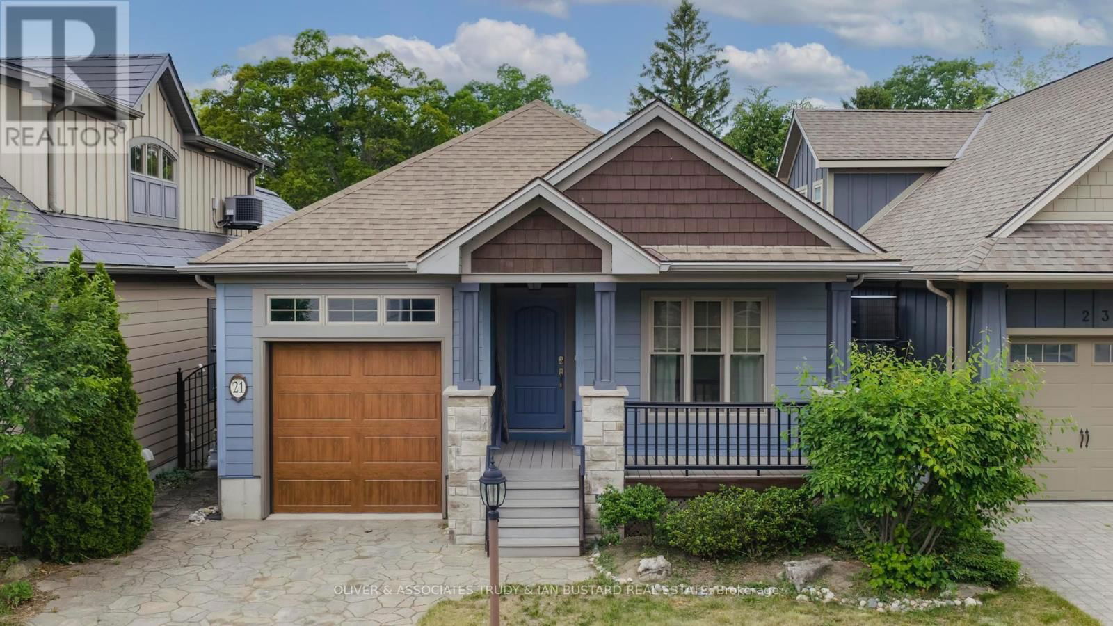 Primary Property View
