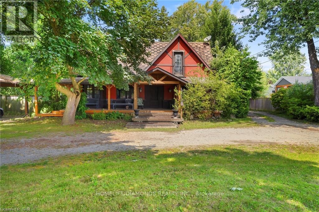 Primary Property View