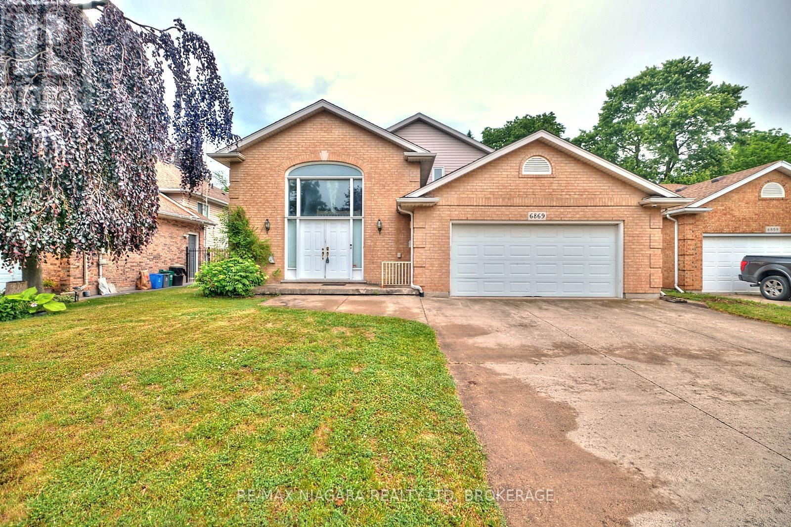 Primary Property View