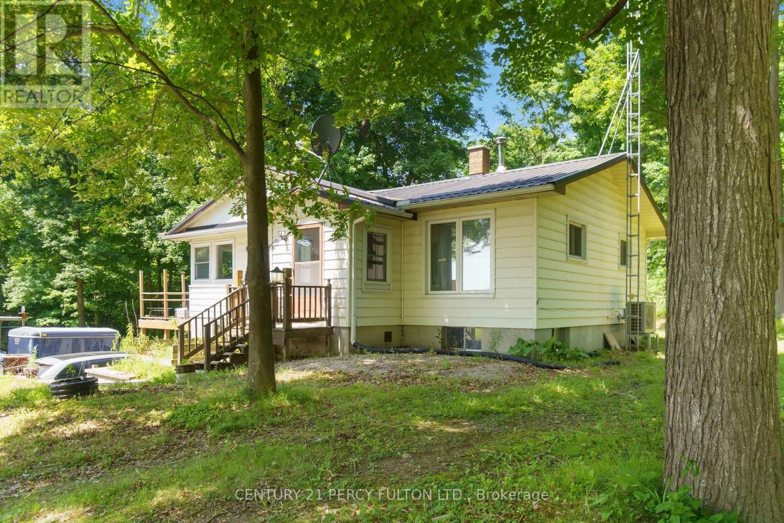 Primary Property View