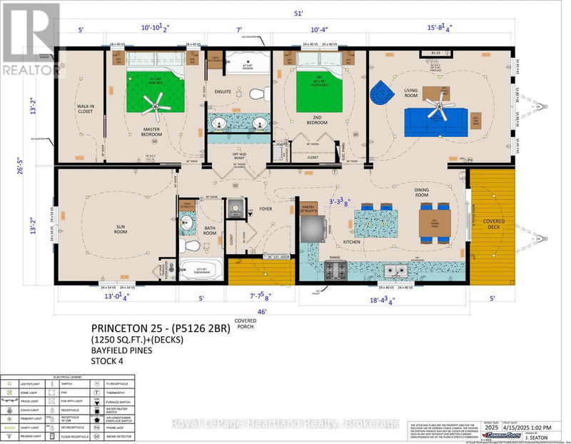 Secondary Property View