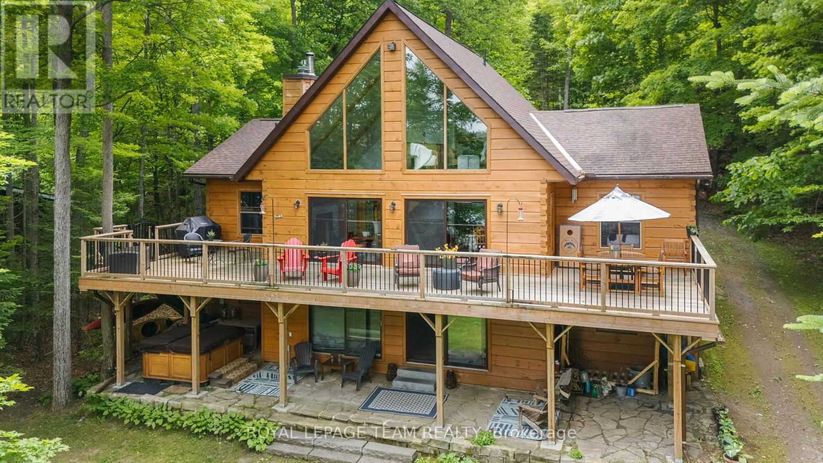 Primary Property View