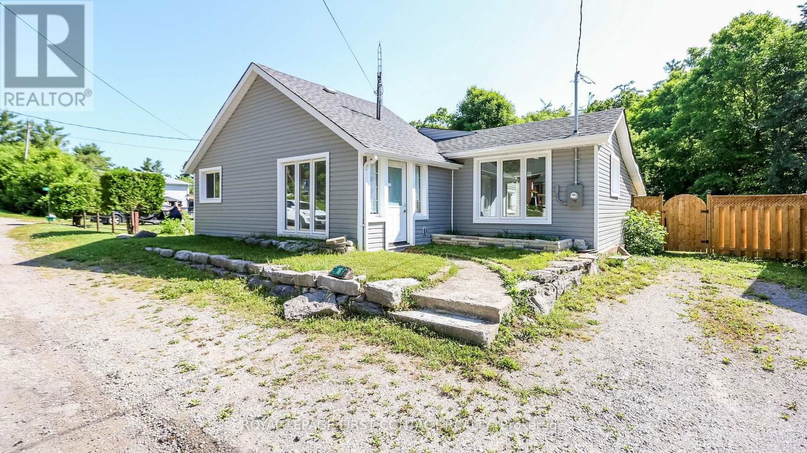 Primary Property View