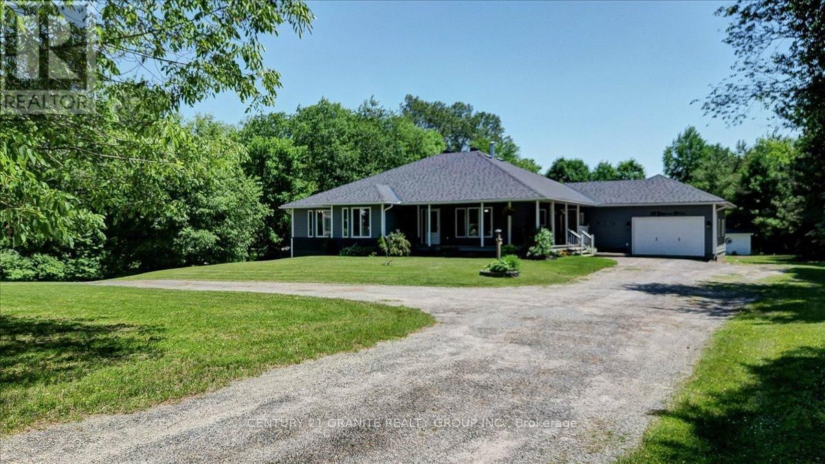 Primary Property View