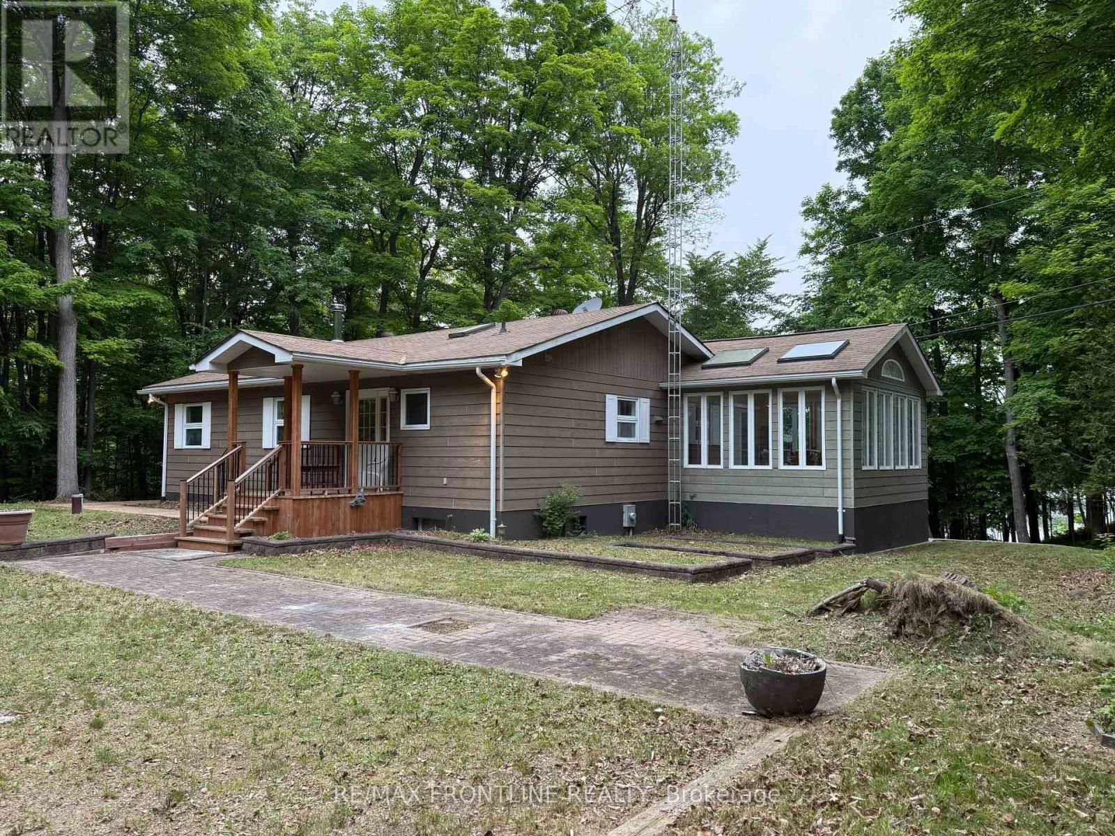 Primary Property View