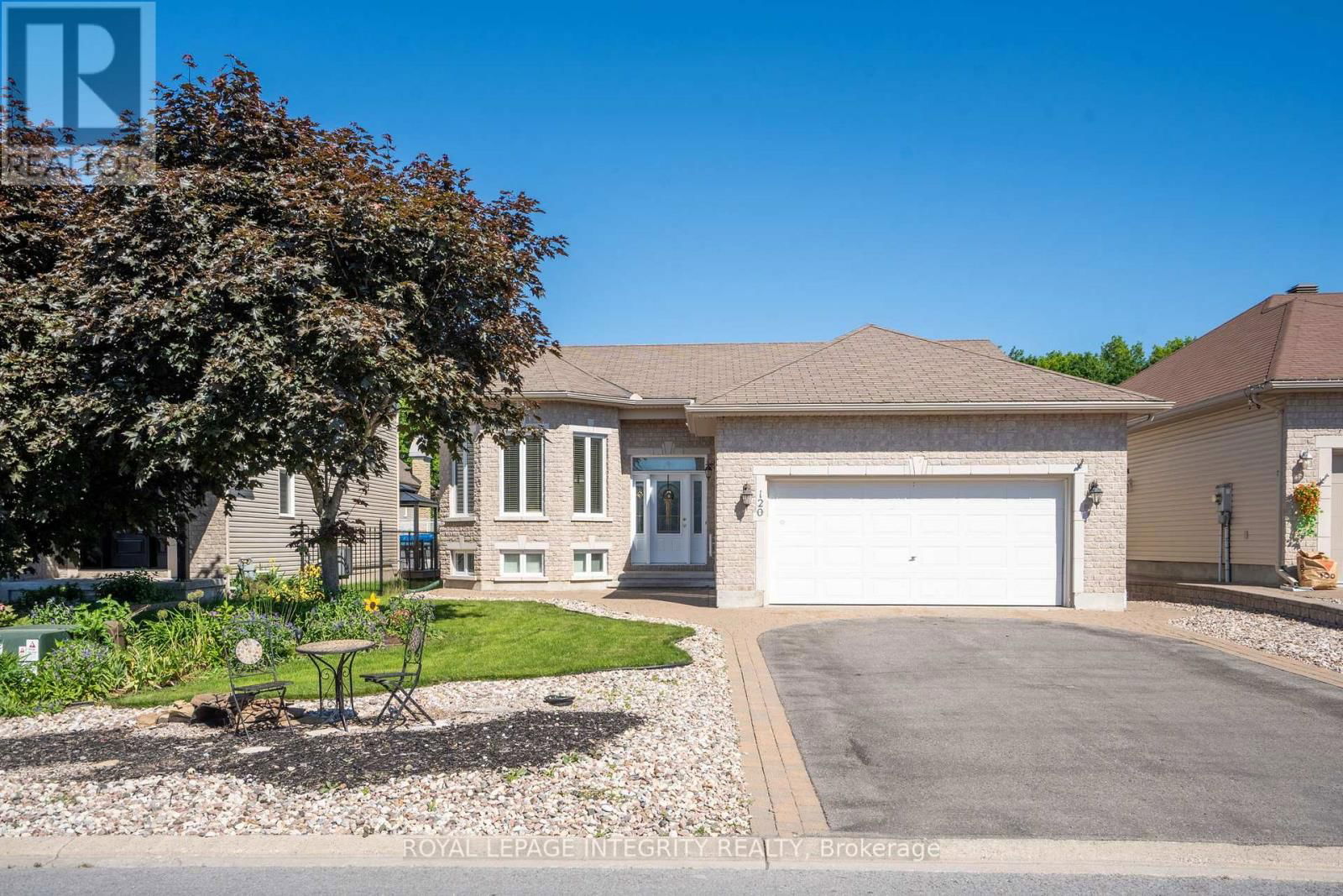 Primary Property View