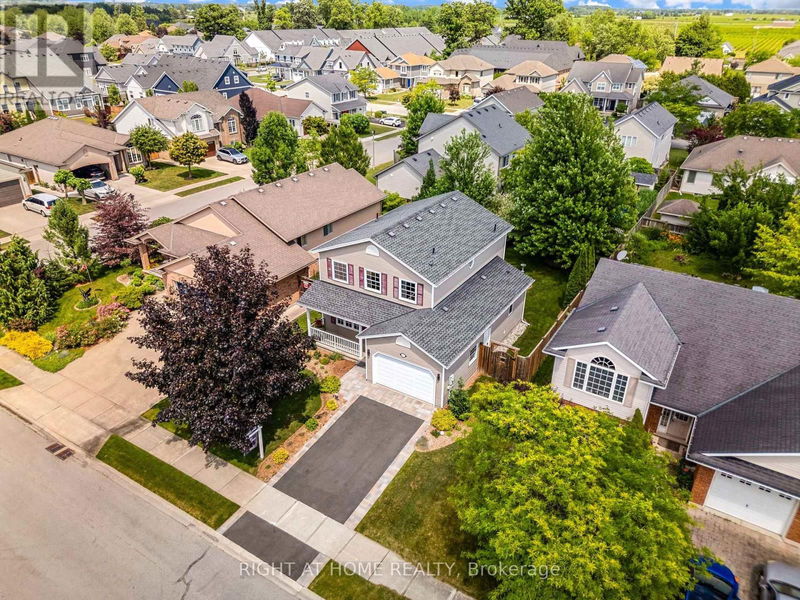 Tertiary Property View