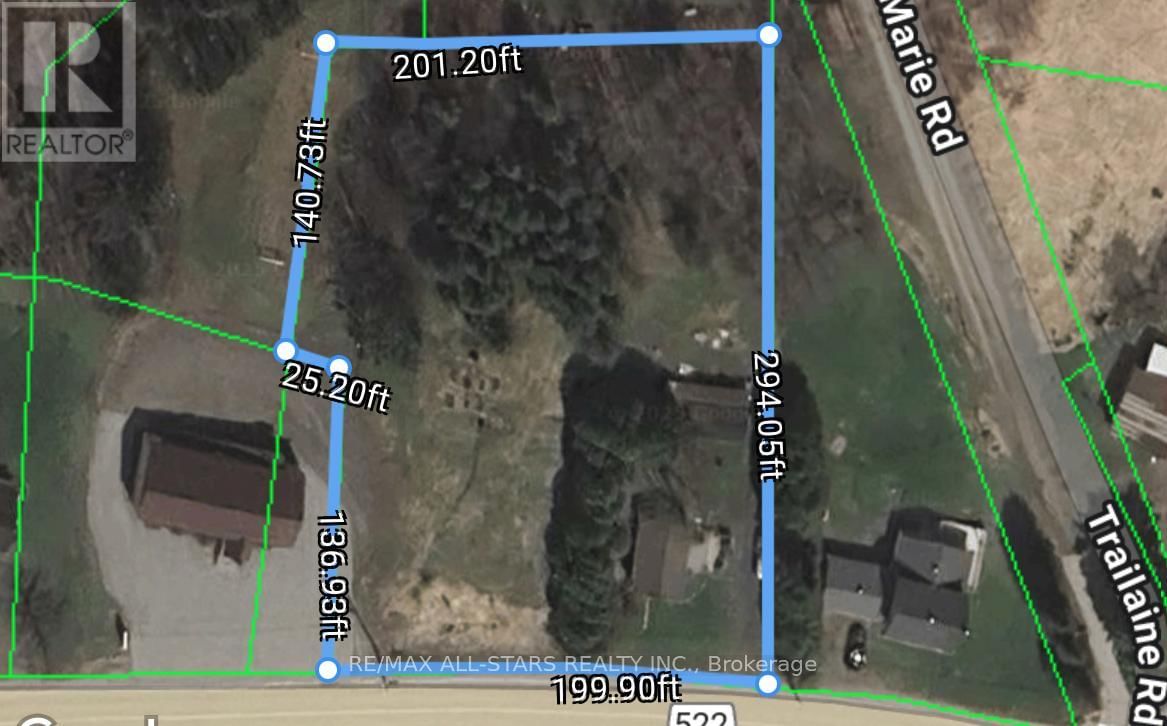 Primary Property View