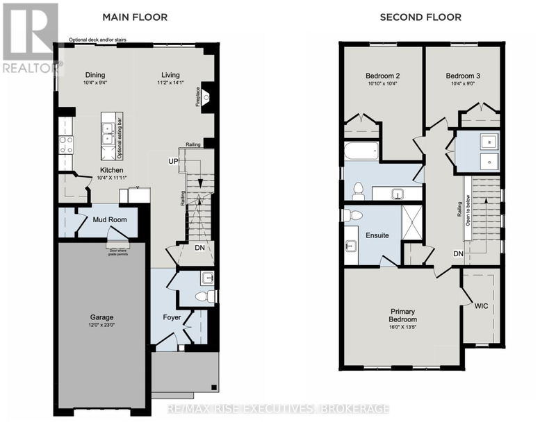 Secondary Property View
