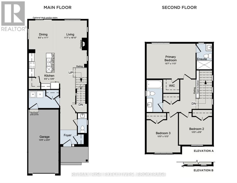 Secondary Property View