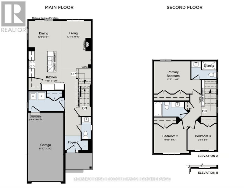 Secondary Property View