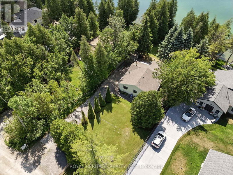 Tertiary Property View