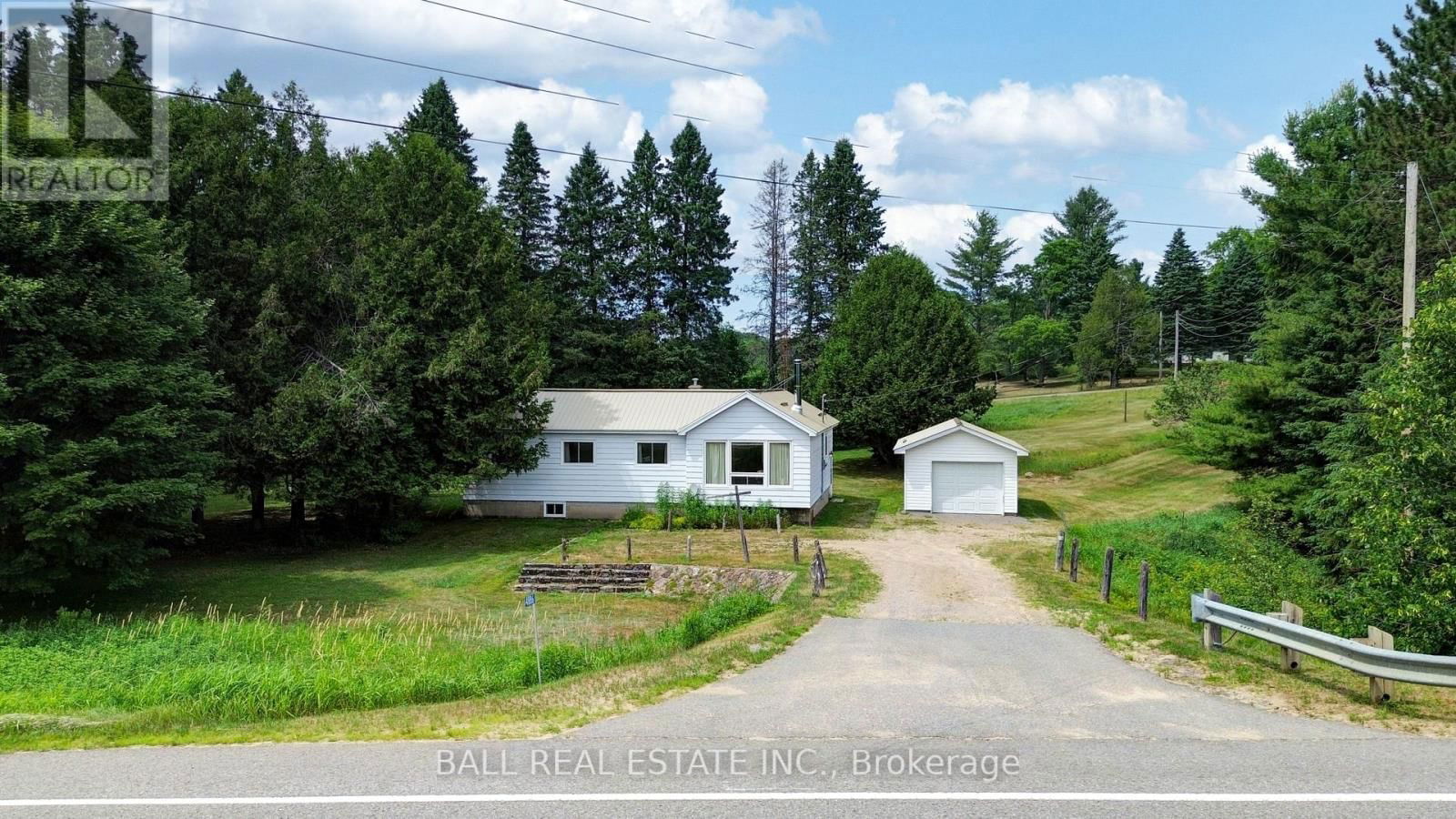 Primary Property View