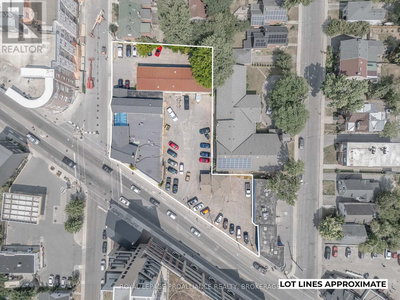 Commercial for Sale in Ontario