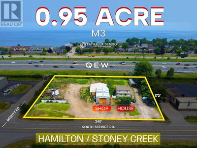 Commercial for Sale in Ontario