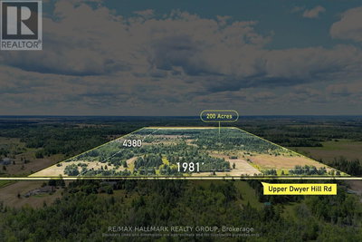 Commercial for Sale in Ontario