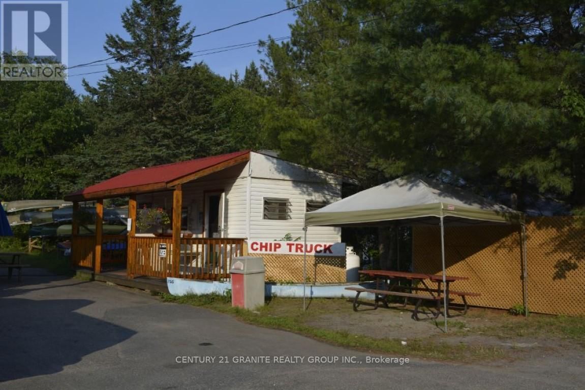 Businesses for Sale in Canada