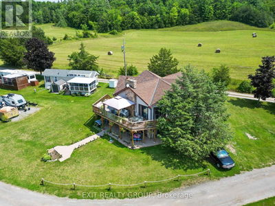 Businesses for Sale in Canada