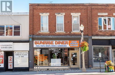 Restaurants for Sale in Ontario