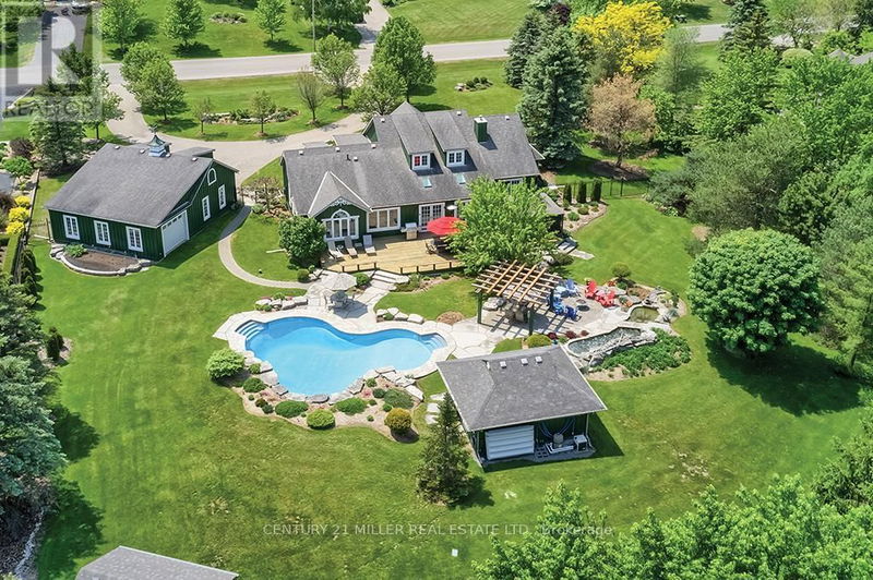 Secondary Property View