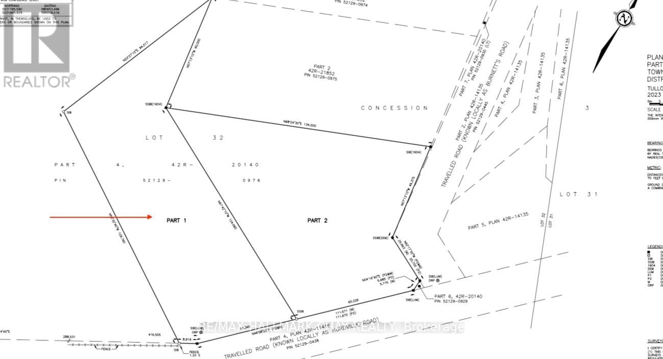 Primary Property View