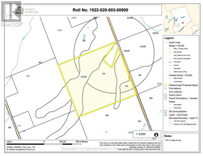 Commercial for Sale in Ontario