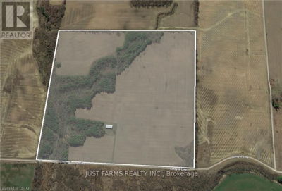 Farms for Sale