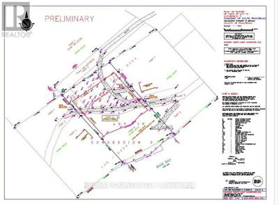 Commercial for Sale in Ontario