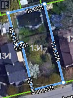 Primary Property View