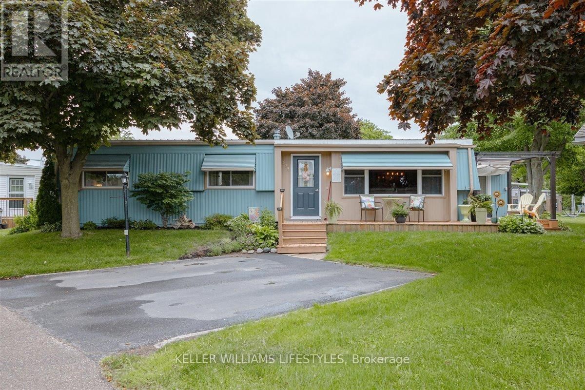 Primary Property View