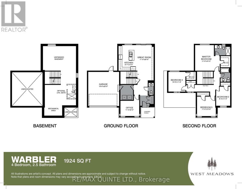 Secondary Property View