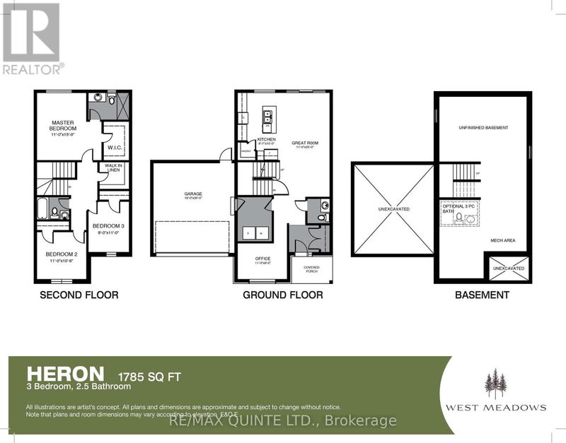 Secondary Property View