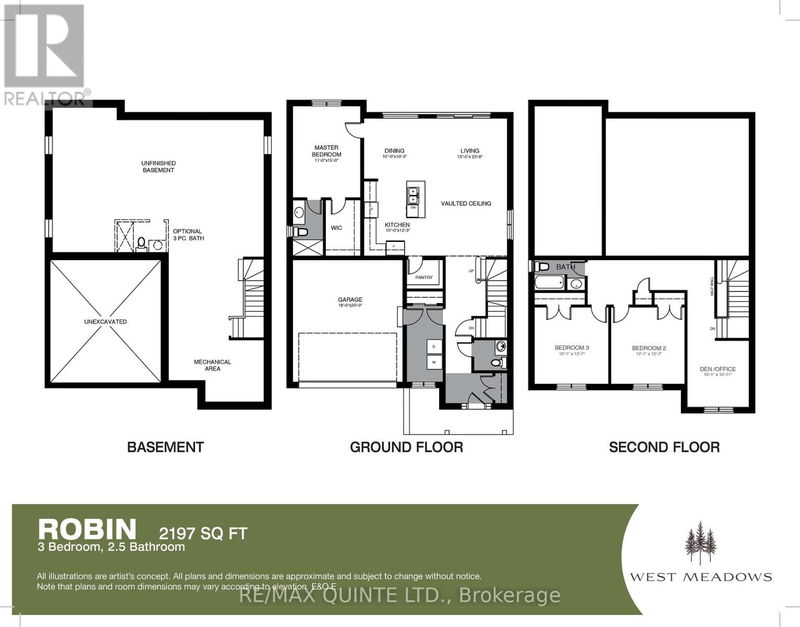 Secondary Property View