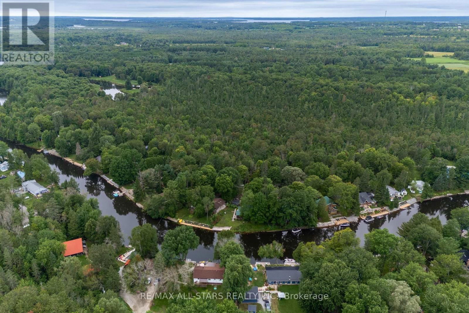 Primary Property View