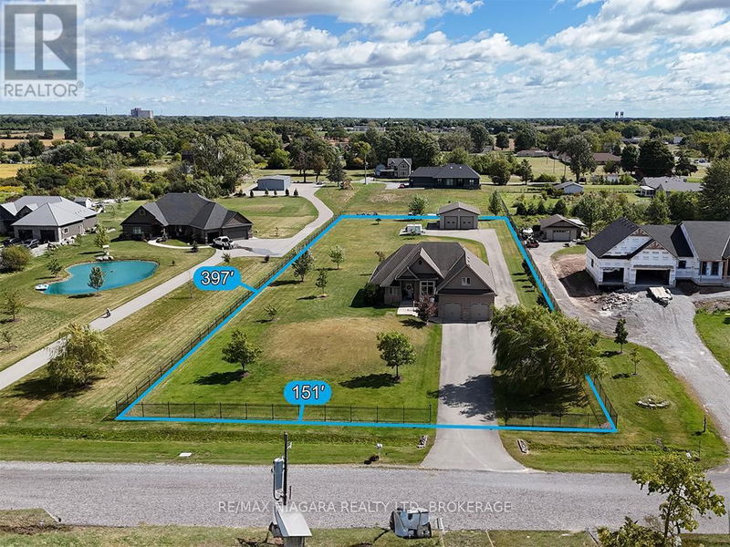 Tertiary Property View