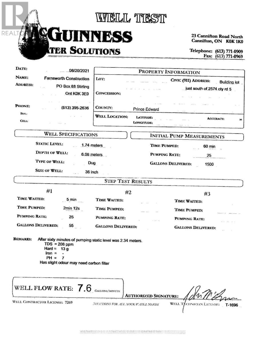 2567 COUNTY ROAD 5 ROAD Image 33
