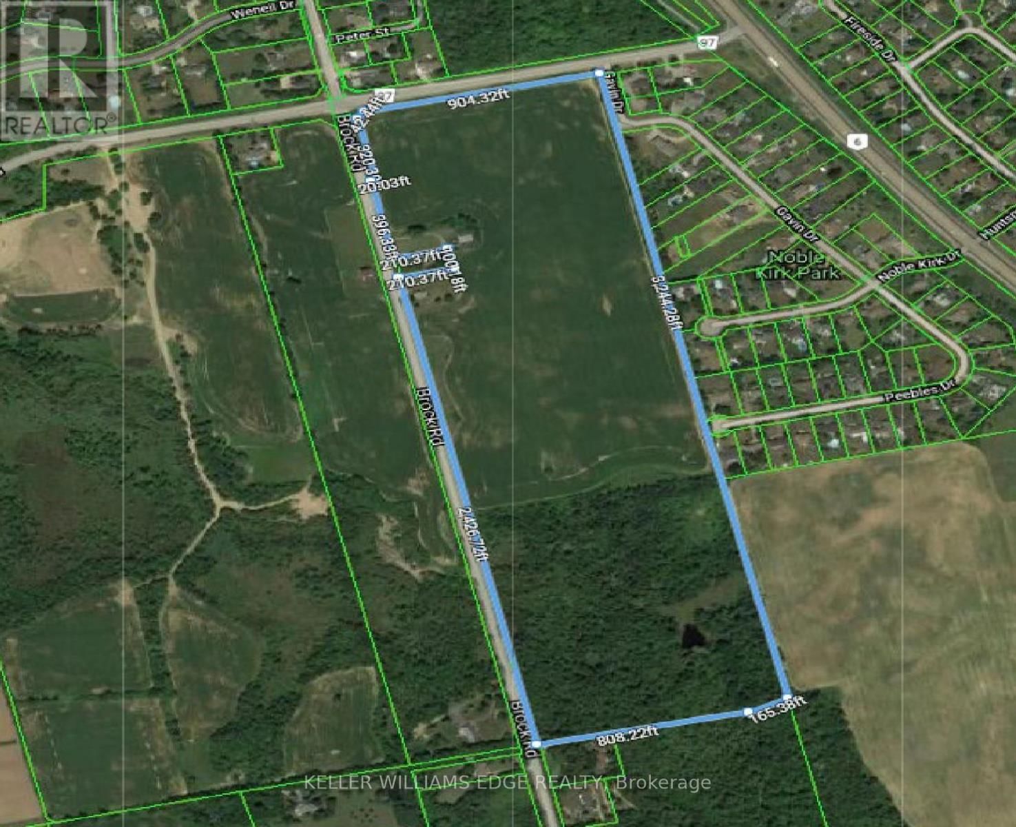 Primary Property View