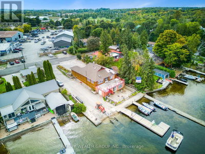 Businesses for Sale in Canada