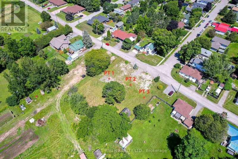 Tertiary Property View