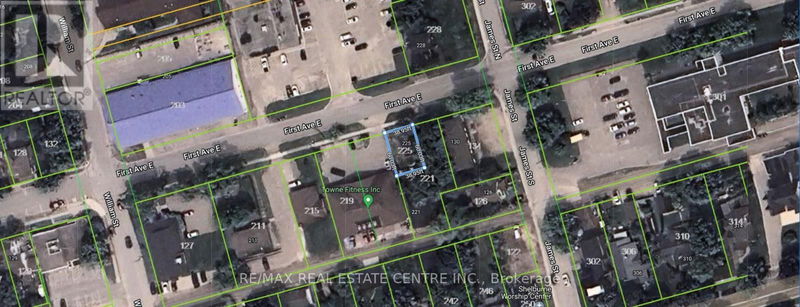 Secondary Property View