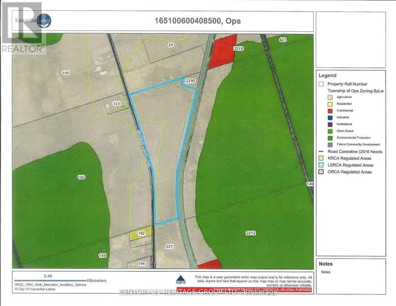 Secondary Property View